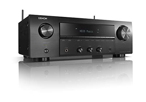 Denon Av Receiver